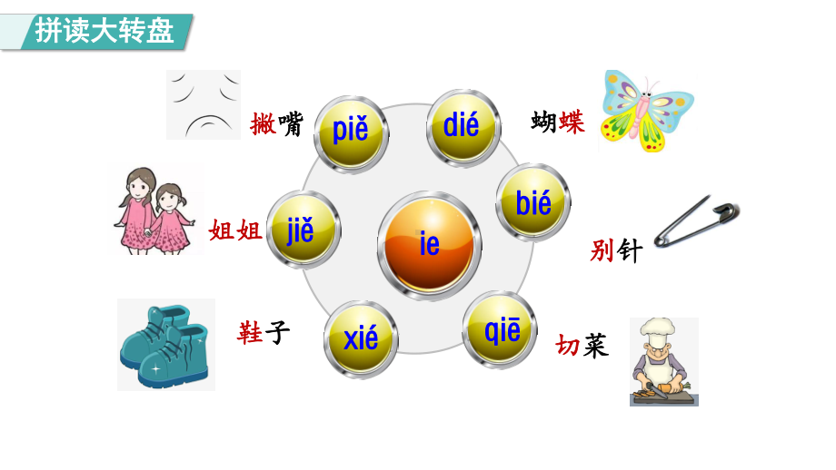 部编版语文一年级上册汉语拼音11 ie üe er第二课时课件.pptx_第3页