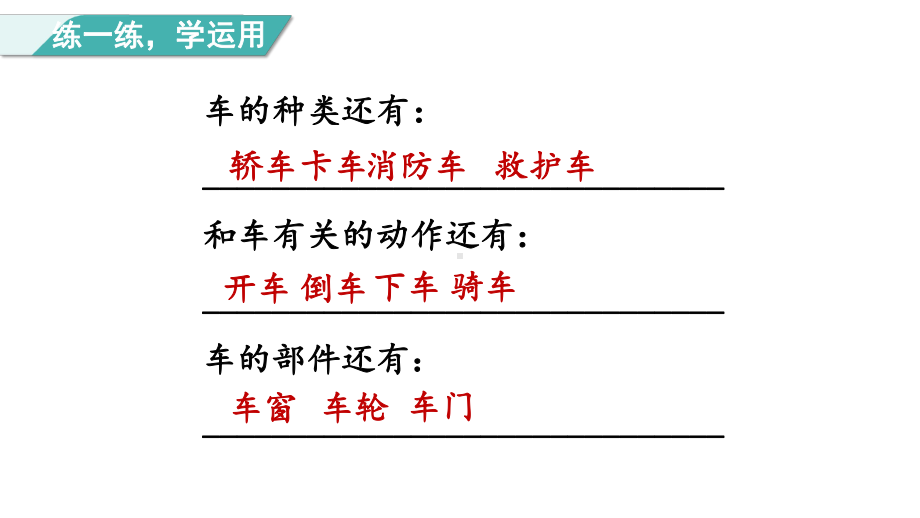 部编版语文一年级上册汉语拼音 语文园地三 第二课时课件.pptx_第3页