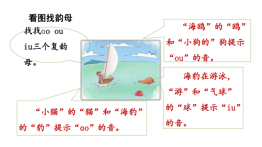 部编版语文一年级上册汉语拼音10 aoouiu 第一课时课件.pptx_第3页