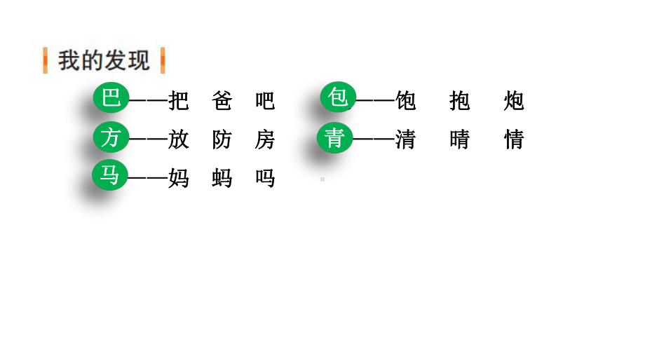 部编版语文二年级上册 语文园地六 第二课时课件 (1).pptx_第2页