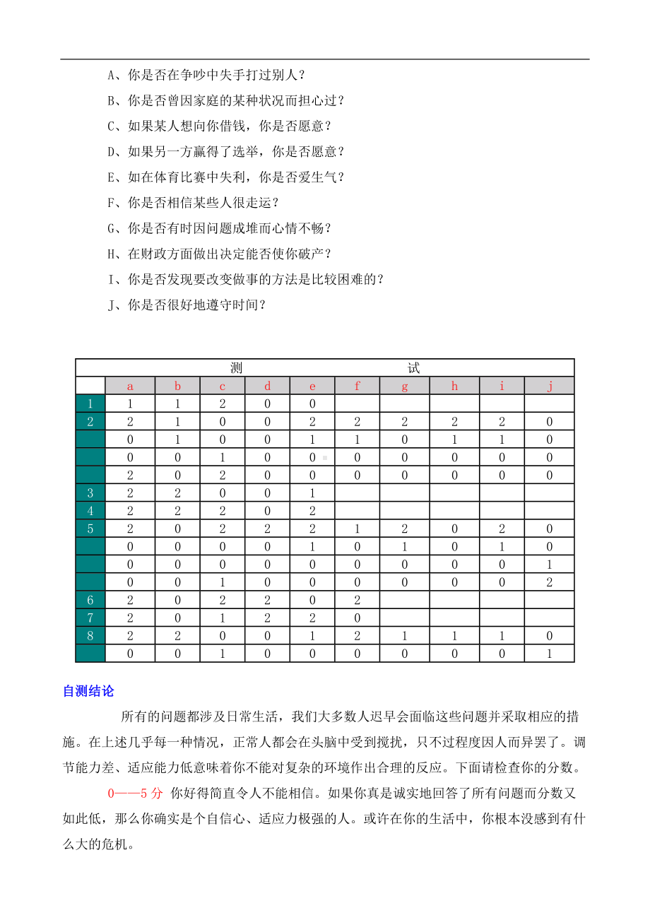 企管资料-情绪调节力测试题.docx_第3页