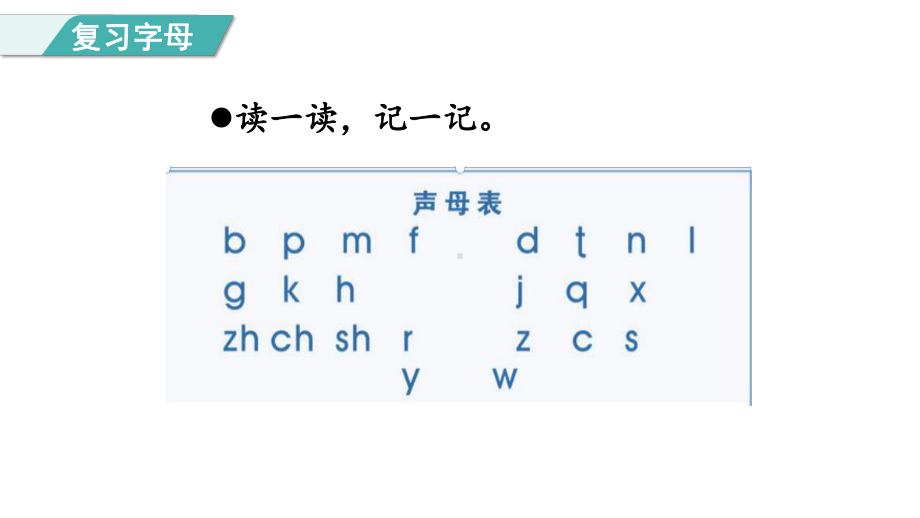 部编版语文一年级上册语文园地三 第一课时课件.pptx_第2页