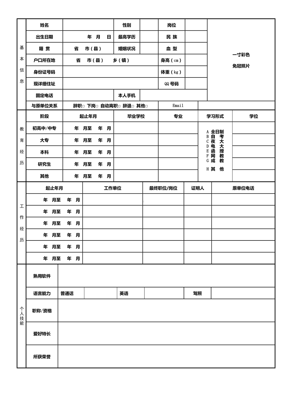 （精品简历模板）张某人的个人简历模板.docx_第2页