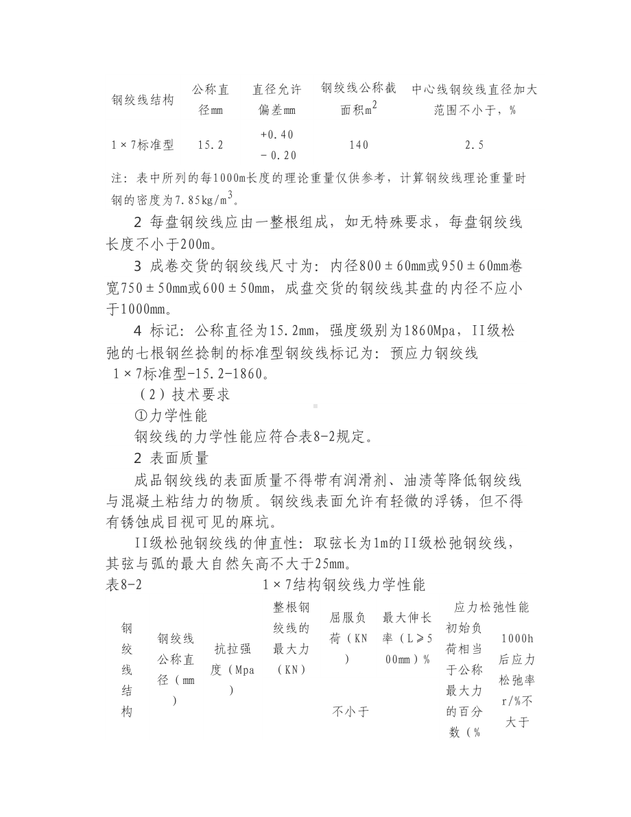 连续梁预应力张拉与压浆施工作业指导书.docx_第2页