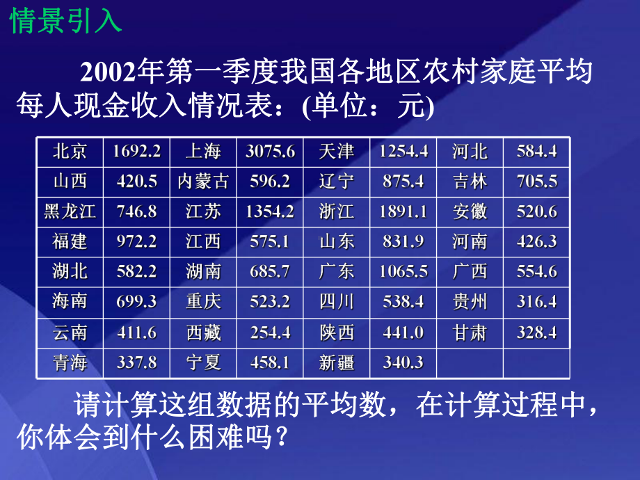 中学教育-利用计算器求平均数.pptx_第2页