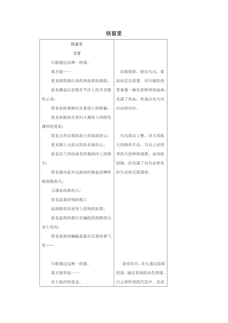 铁窗里、太阳 《艾青诗集》全赏析.docx_第1页