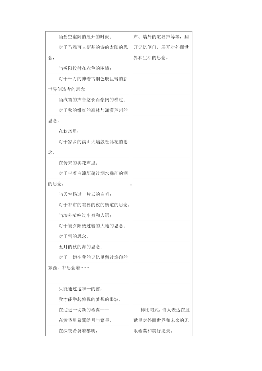 铁窗里、太阳 《艾青诗集》全赏析.docx_第2页