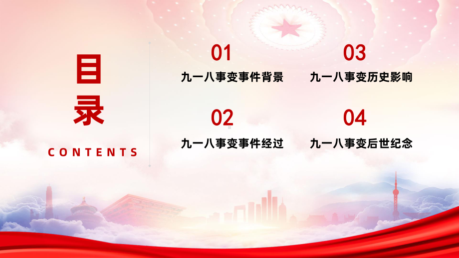 铭记历史纪念918PPT918事件91周年勿忘国耻警钟长鸣PPT课件（带内容）.pptx_第2页