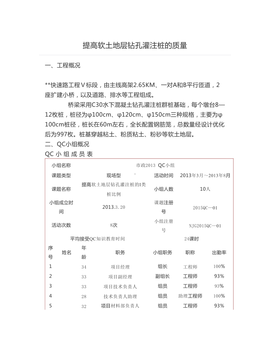 提高软土地层钻孔灌注桩的质量.docx_第1页