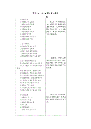 抬 旷野（又一章） 《艾青诗集》全赏析.docx