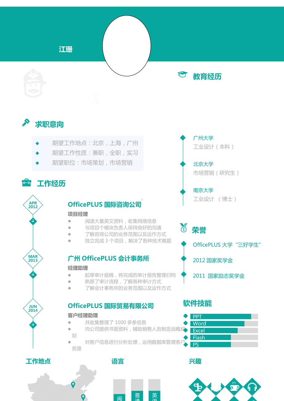 （精品简历模板）工业设计专业个人简历模板.docx_第1页