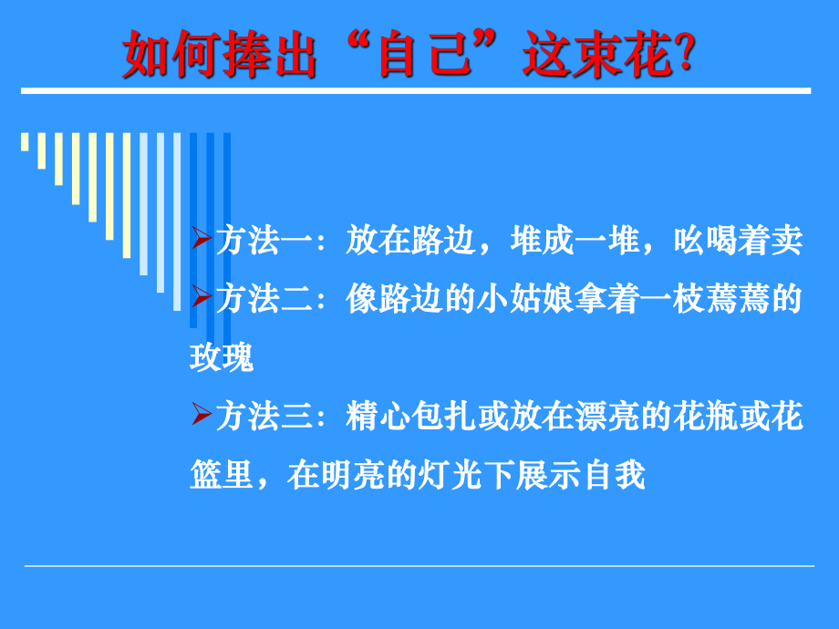 大学生求职面试礼仪学习培训课件.ppt_第3页