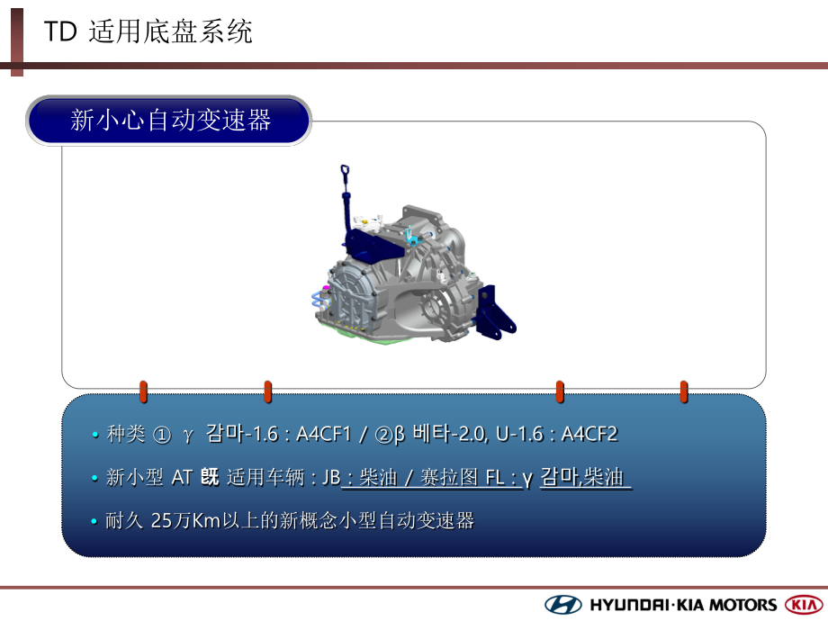 （经典课件）-TD 自动变速器培训课程.pptx_第3页