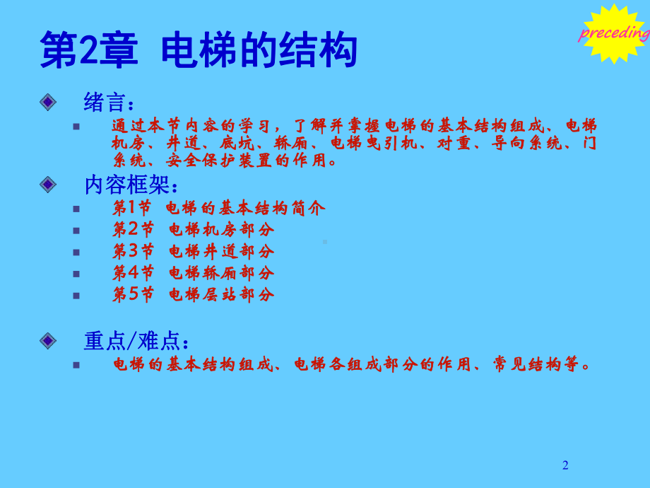 电梯作业人员培训课件之电梯的基本结构学习培训课件.ppt_第2页