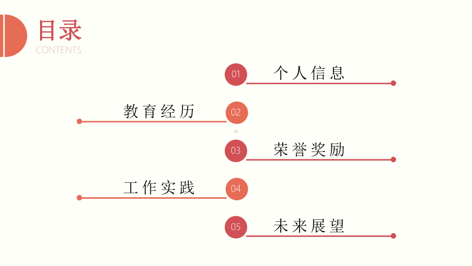 （精品简历模板）张某人清新个人简历模板.pptx_第2页