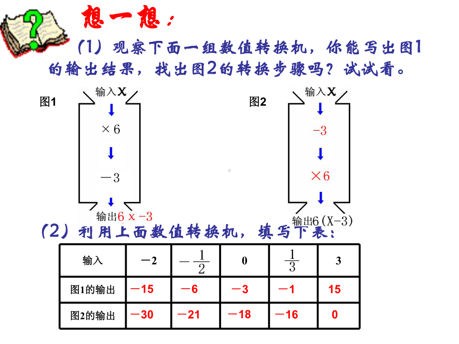 中学教育-平方根.pptx_第3页