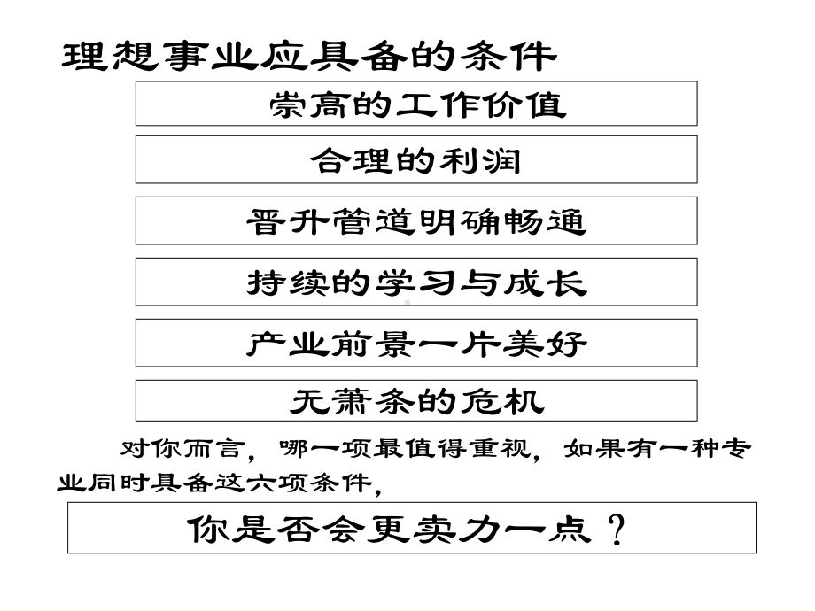 企管资料-理想事业应具备的条件.pptx_第2页