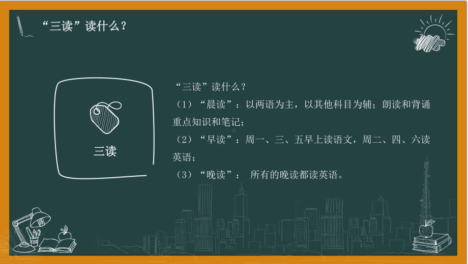 掌握高中学习方法 ppt课件 高中开学第一课班主任系列讲座（3）.pptx_第3页