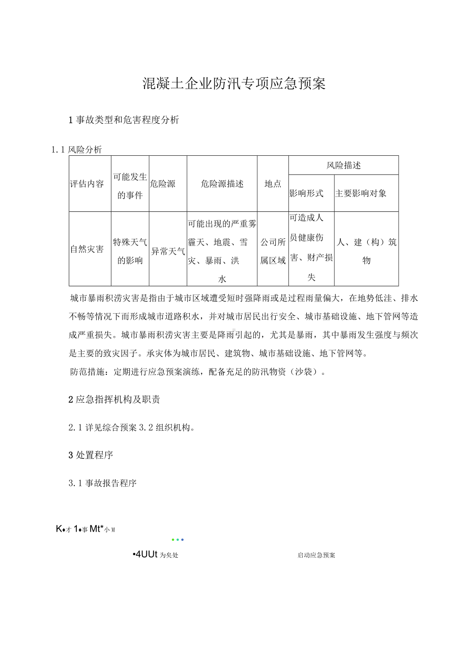 混凝土企业防汛专项应急预案.docx_第1页