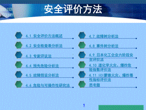 安全评价方法知识讲义学习培训课件.ppt