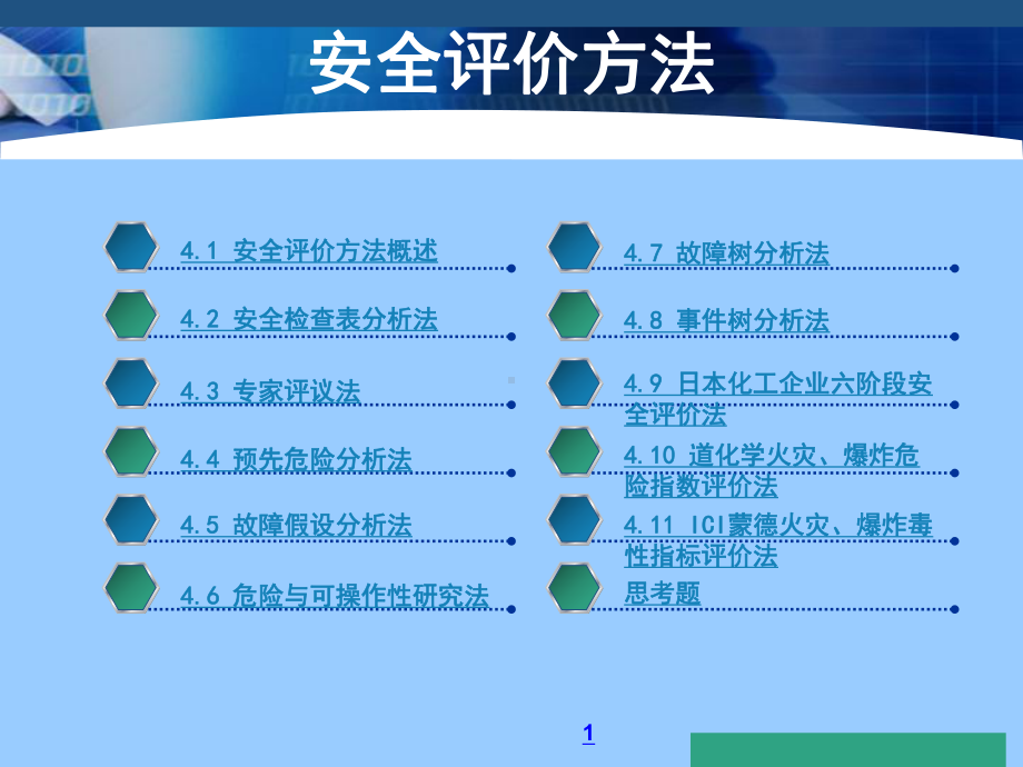 安全评价方法知识讲义学习培训课件.ppt_第1页