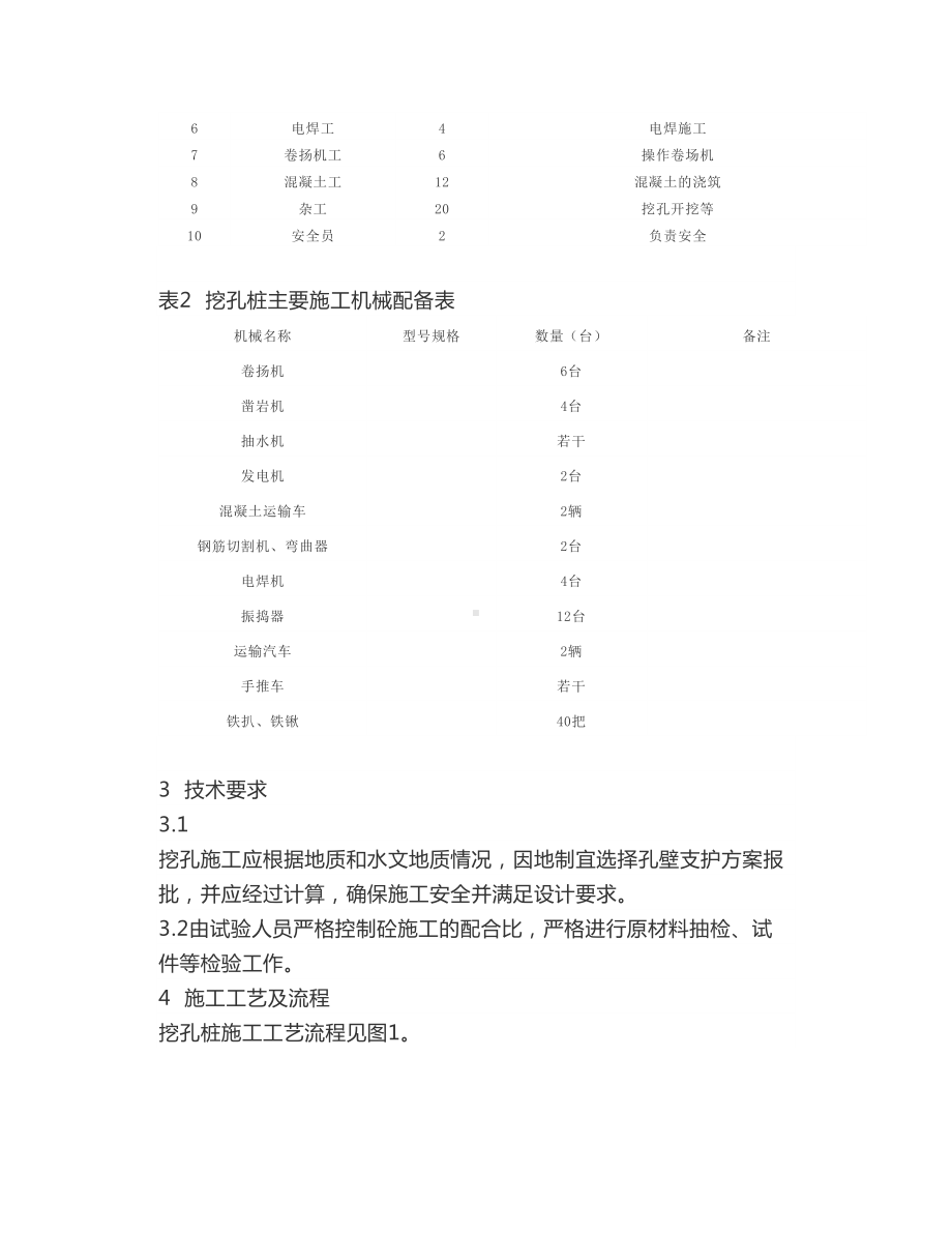 桥梁基础作业指导书.docx_第2页