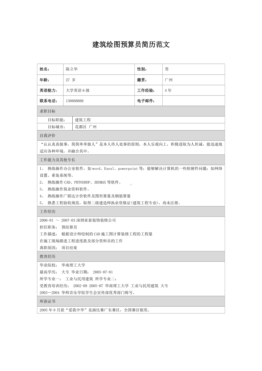 （精品简历模板）建筑绘图预算员简历.docx_第1页