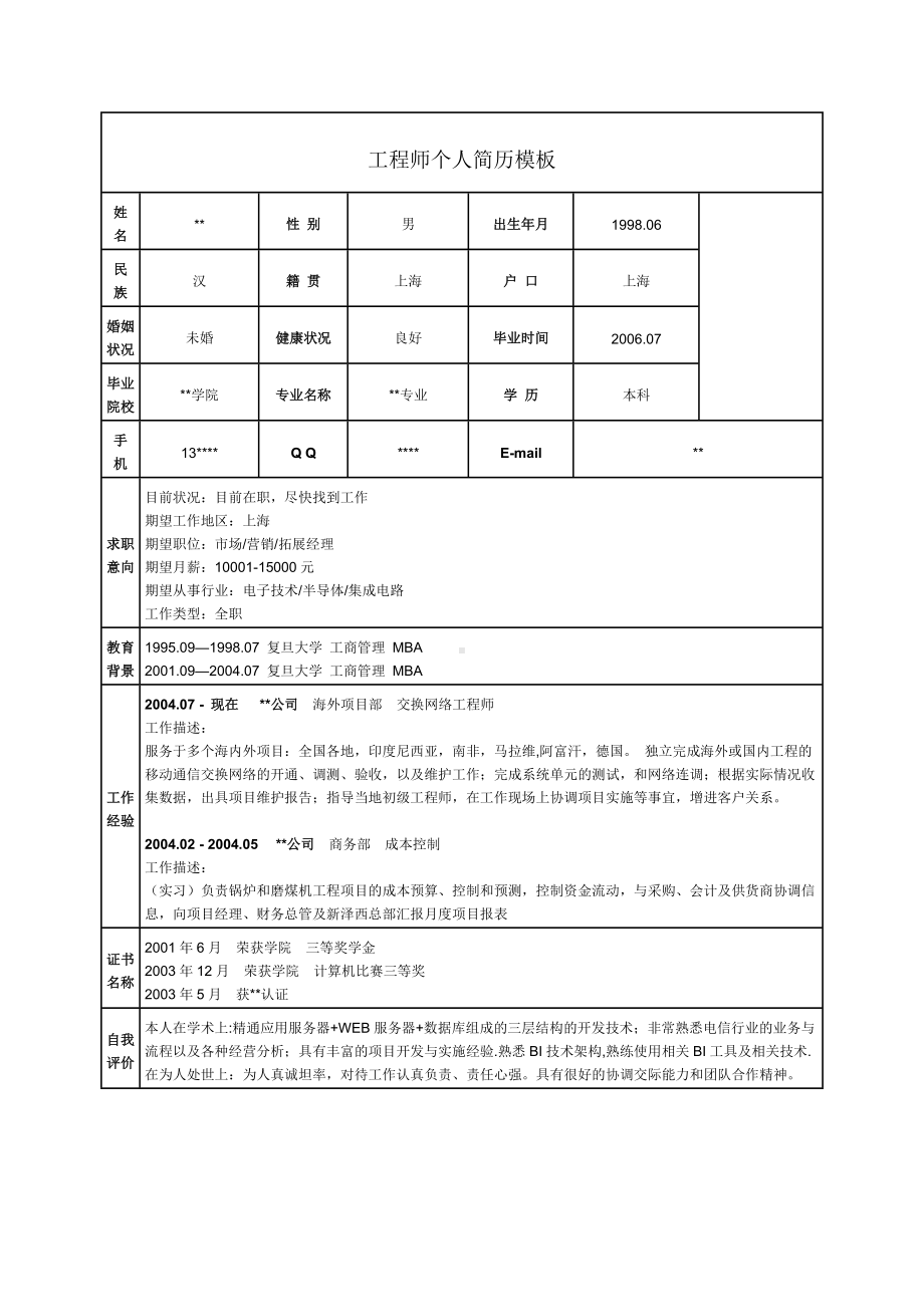 （精品简历模板）工程师个人简历模板.docx_第1页