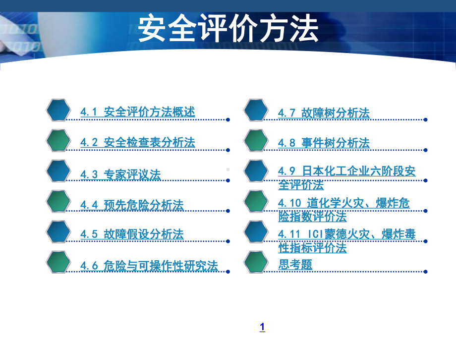 安全评价方法培训课件.ppt_第1页