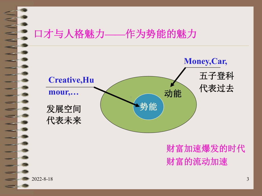 （经典课件）-销售人员口才与人格魅力训练.pptx_第3页