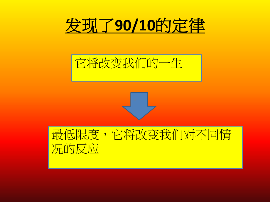 企管资料-10／90的定律学习课件.pptx_第1页