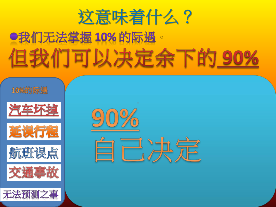 企管资料-10／90的定律学习课件.pptx_第3页