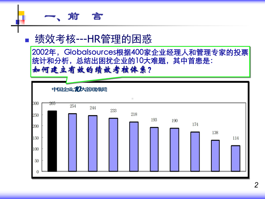 人性激励与绩效考核学习课件.pptx_第2页