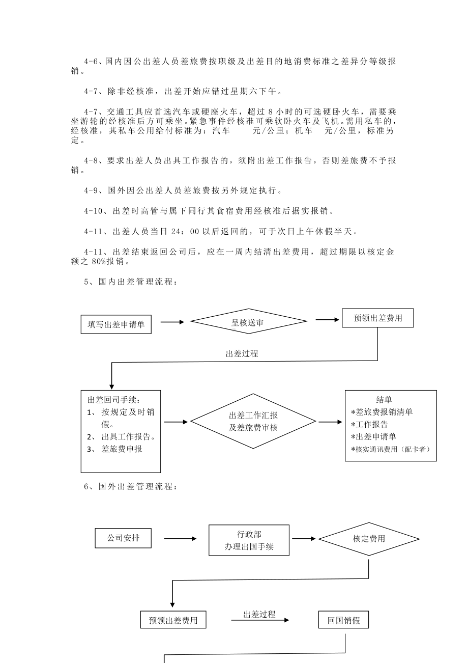 某某公司人员出差管理制度.docx_第2页