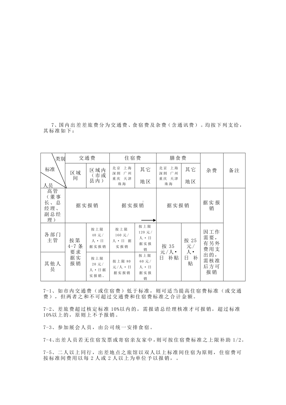 某某公司人员出差管理制度.docx_第3页