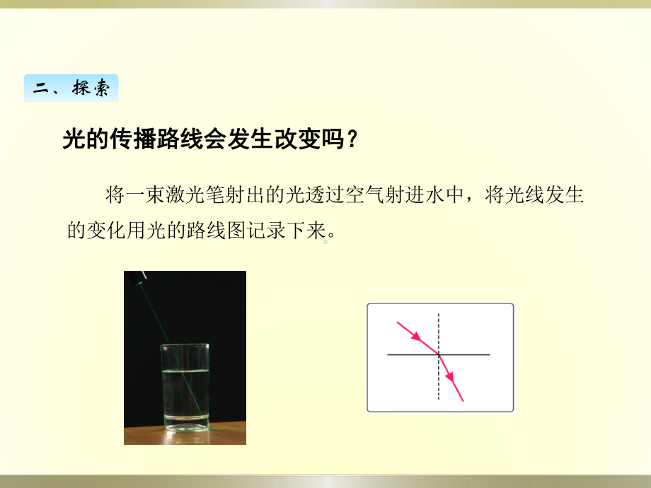 小学科学教科版五年级上册第一单元第4课《光的传播方向会发生改变吗》课件（2022新版）.pptx_第3页