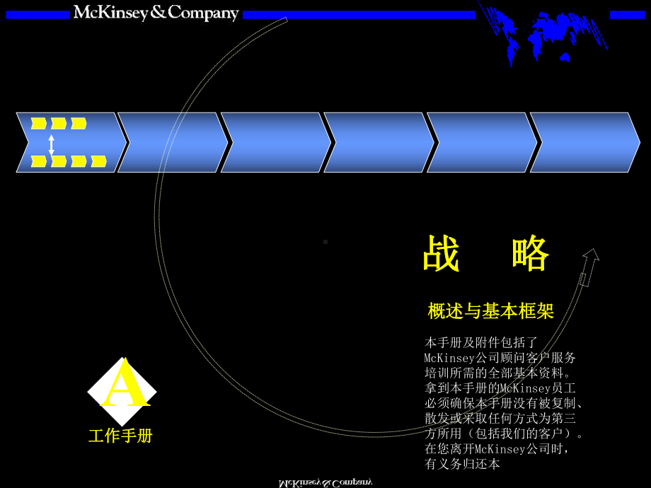 （经典课件）MKX战略概述与基本框架.pptx_第1页