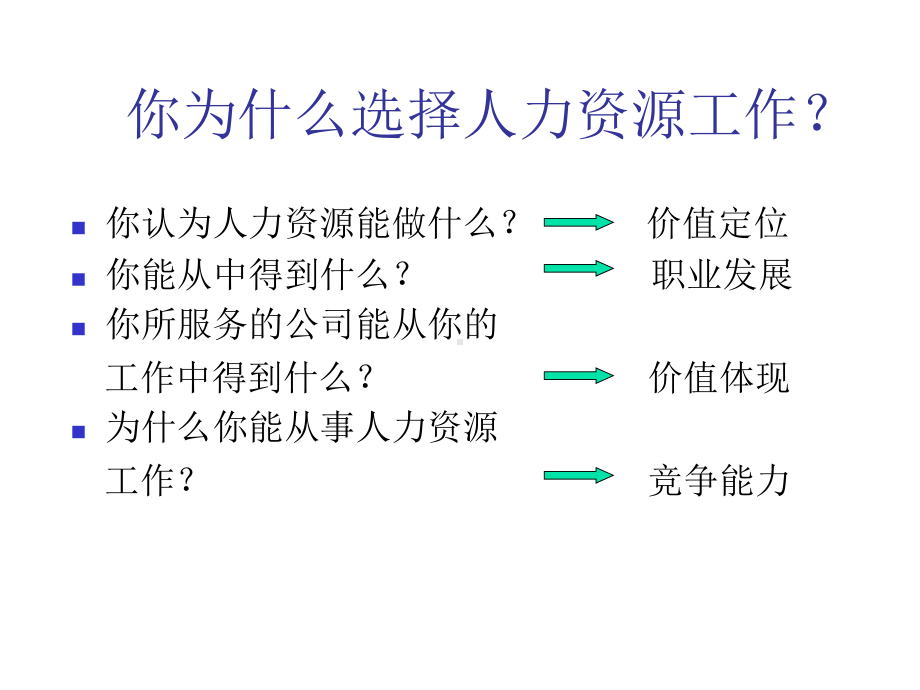 （经典课件）人力资源管理学习课程.pptx_第3页