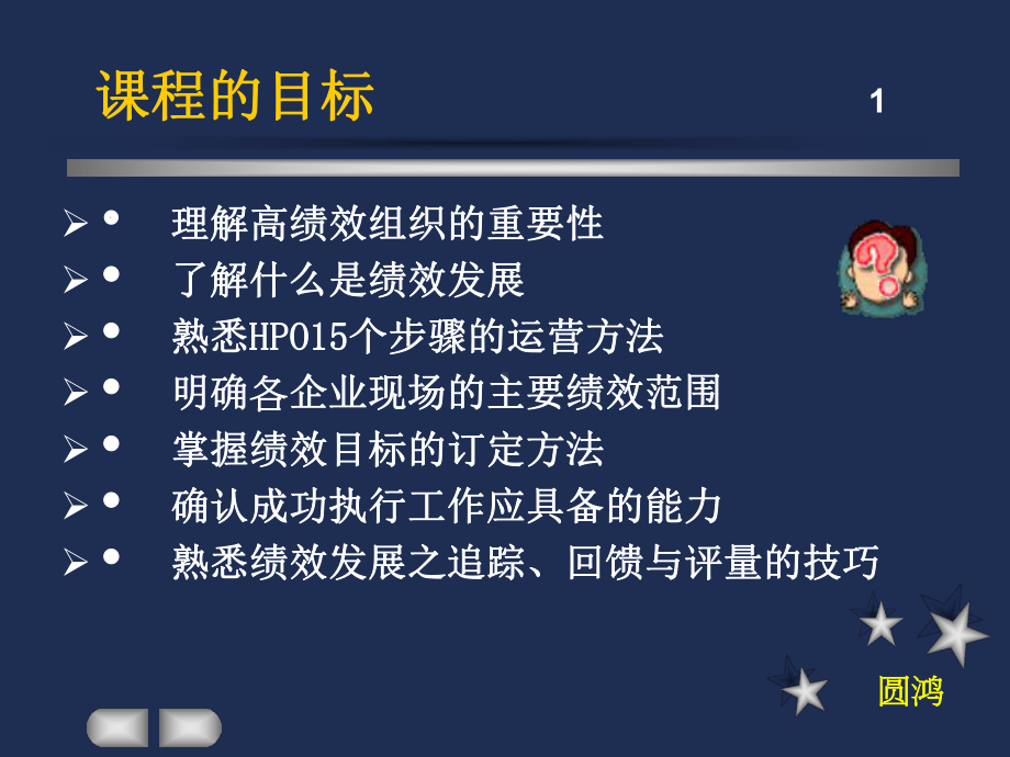 （经典课件）HPO高绩效组织经典培训课件.pptx_第2页