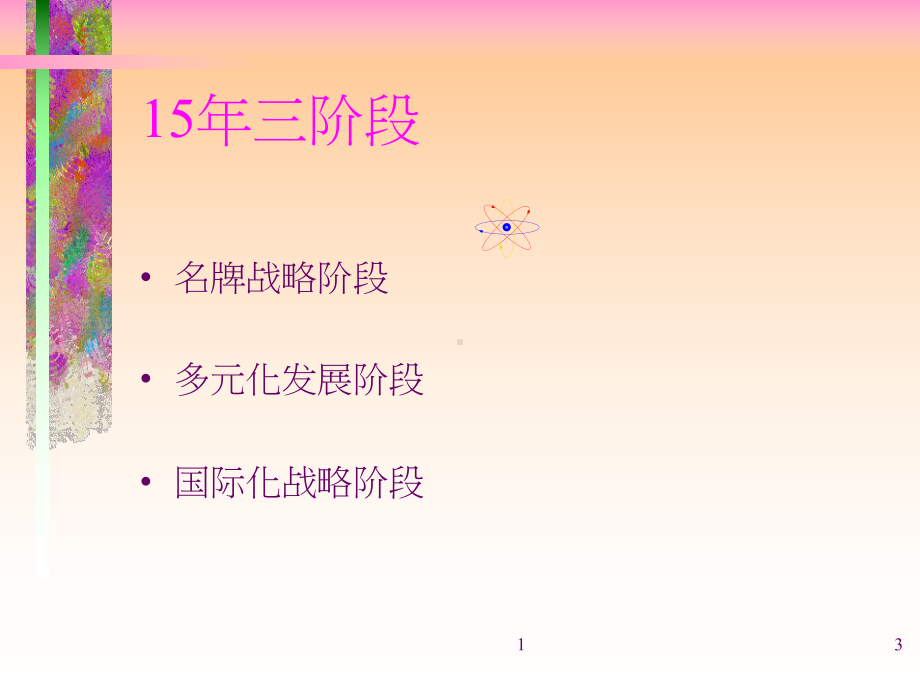 （经典课件）员工培训—某某管理.pptx_第3页