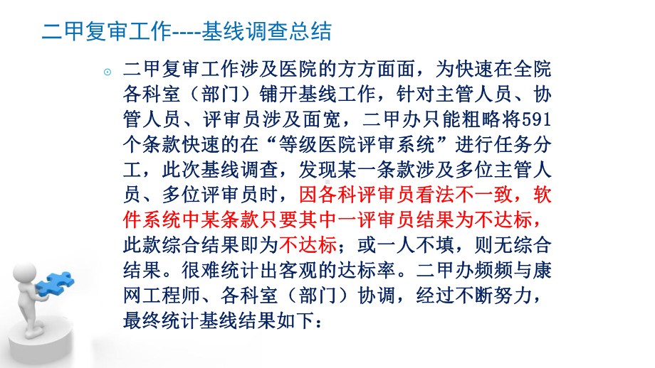 建章立制、完善材料培训课（二甲复审工作部署）学习培训课件.ppt_第2页