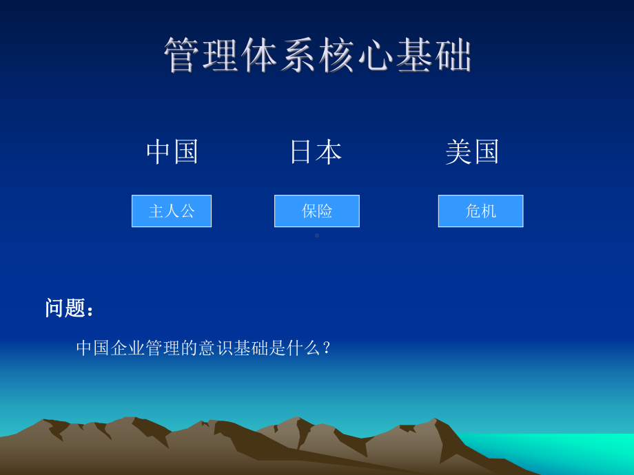 目标与绩效管理参考培训课件.ppt_第3页