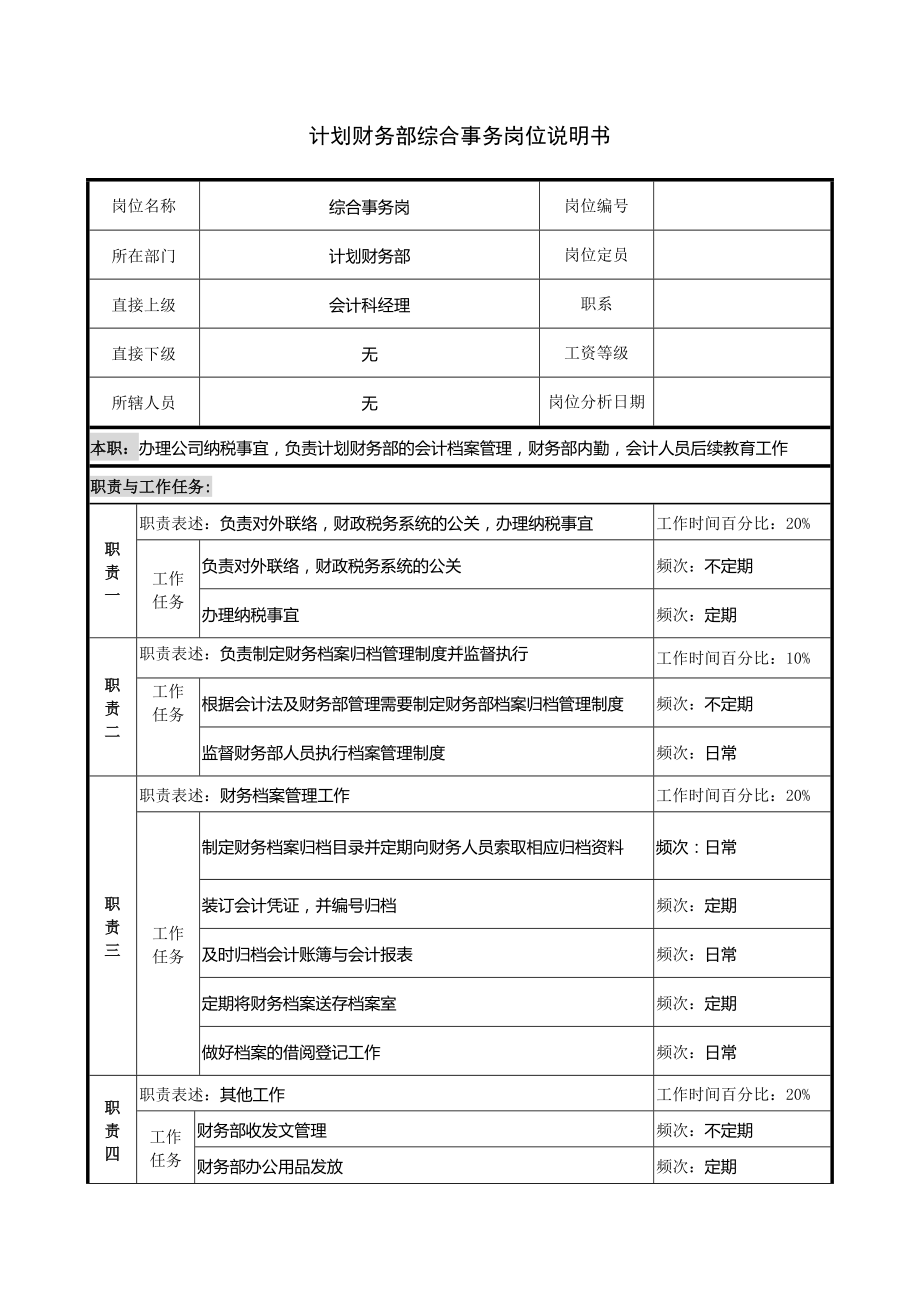 计划财务部综合事务岗位说明书.docx_第1页