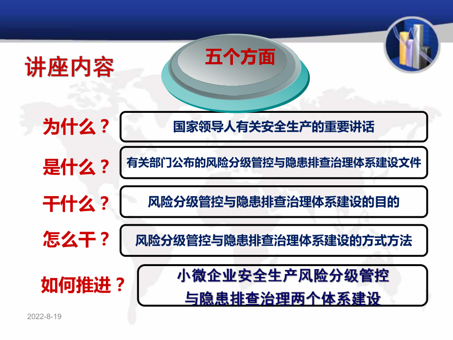 工贸企业风险分级管控与隐患排查治理体系建设专题讲座学习培训课件.ppt_第3页