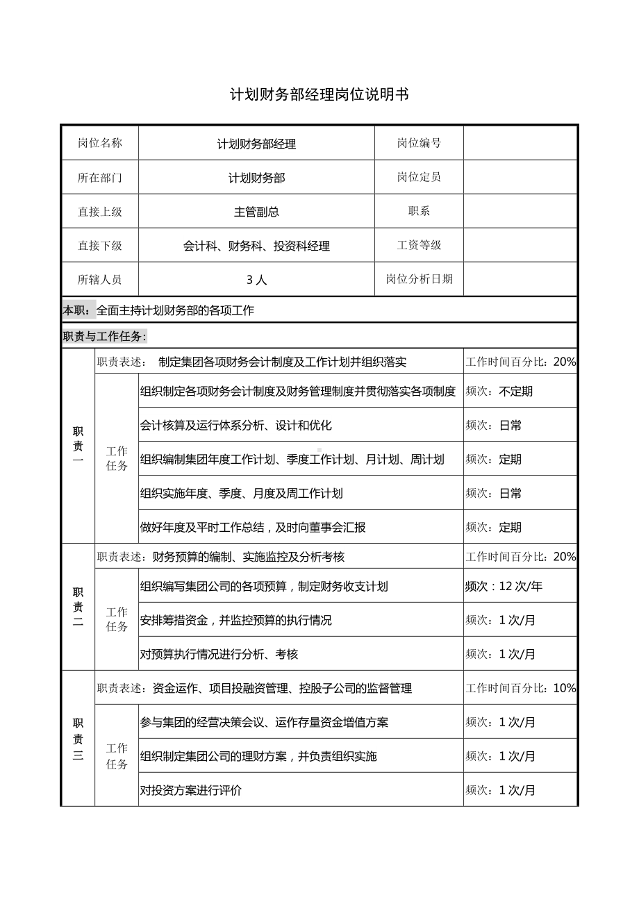 某某公司财务部经理岗位说明书.docx_第1页