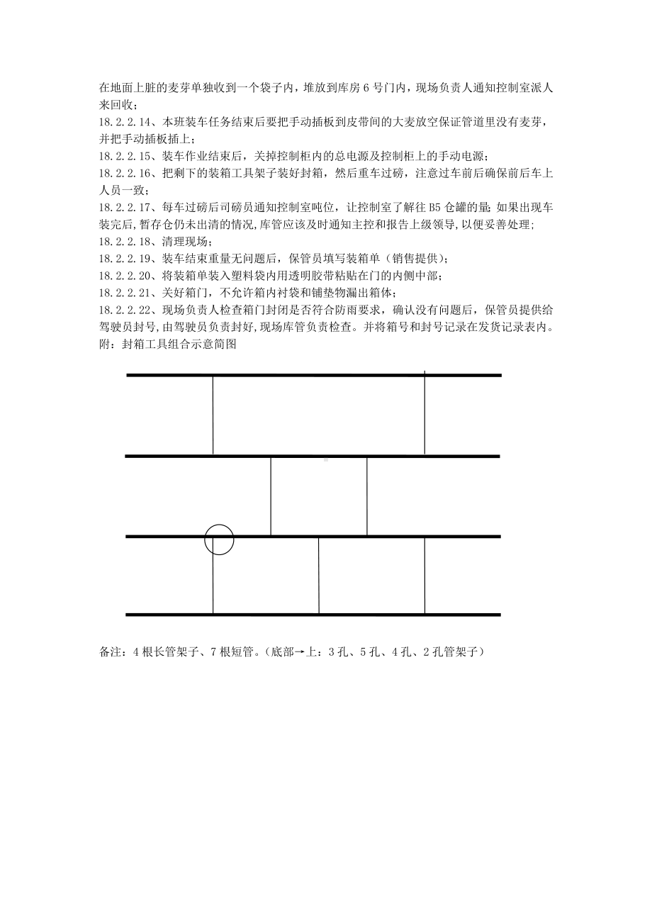 某某公司港务部散麦芽人工装集装箱作业指导书.docx_第3页