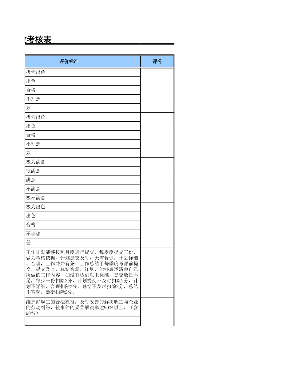 某某工会主席岗位绩效考核表.xlsx_第3页