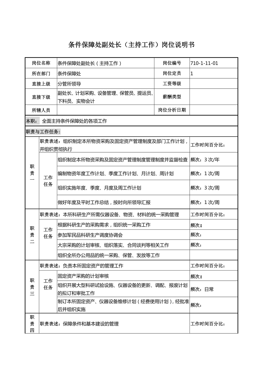 保障处副处长岗位说明书.docx_第1页