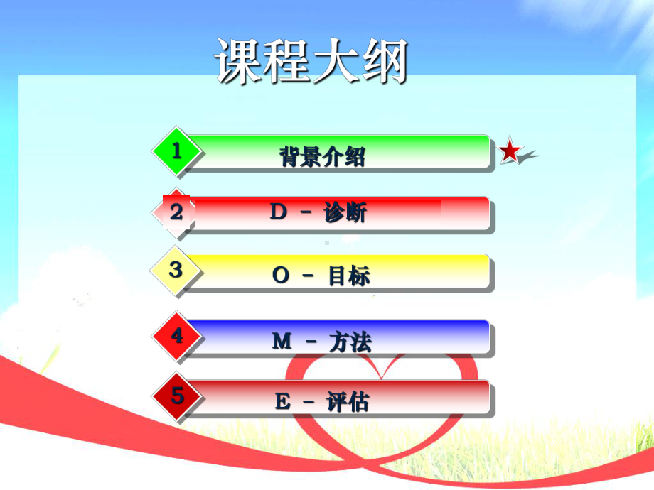 （经典课件）主管辅导技能提升培训.pptx_第2页