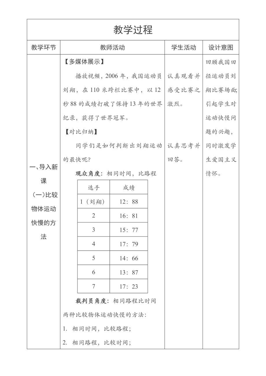 人教版物理八年级上册1.3运动的快慢（教案）.docx_第2页